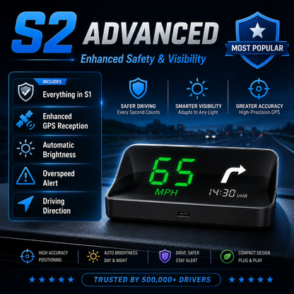 GPS HUD Digital Car Speedometer - image 18
