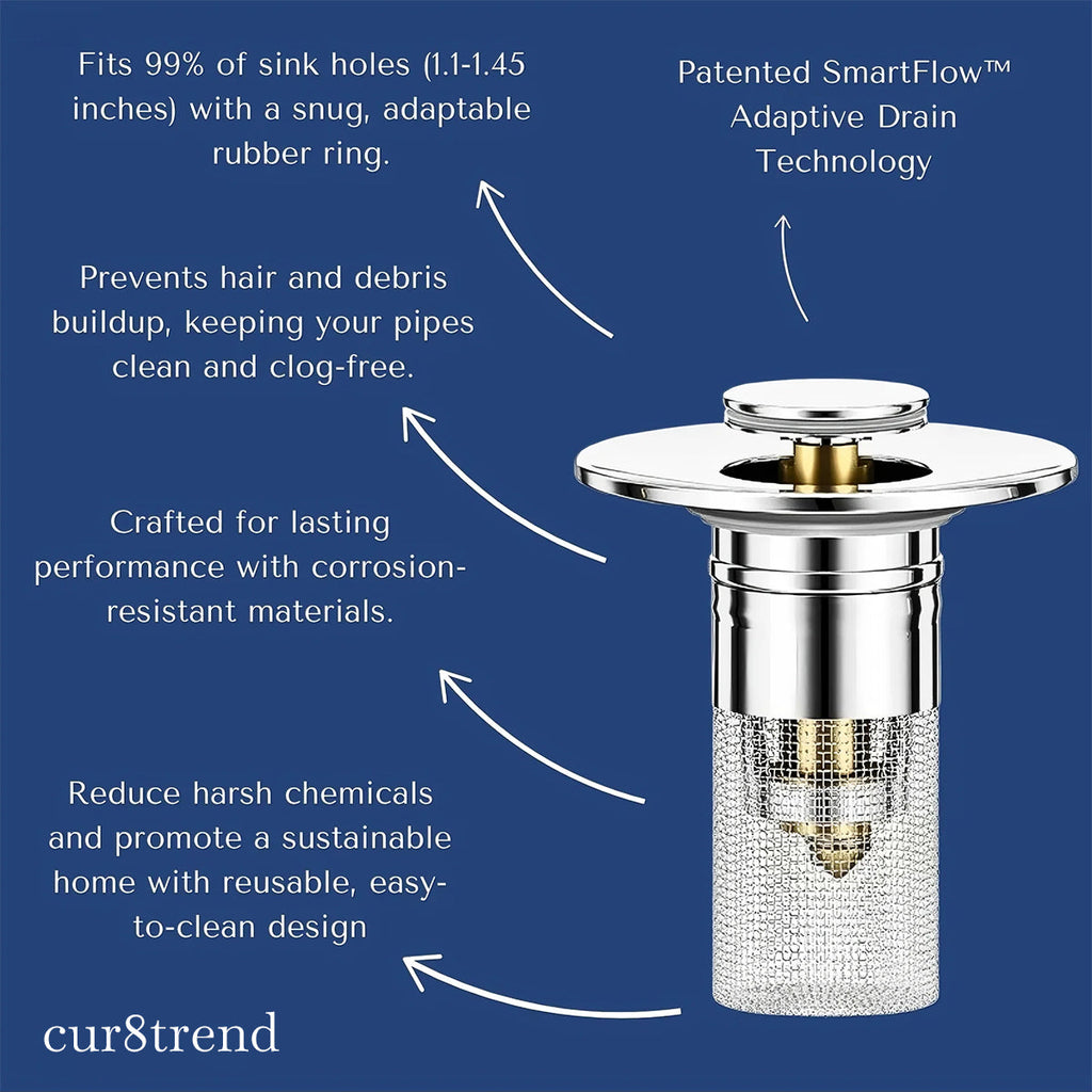 Effortlessly Filter, Block, and Protect Your Sinks from Debris and Clogs | BUNDLE OFFER
