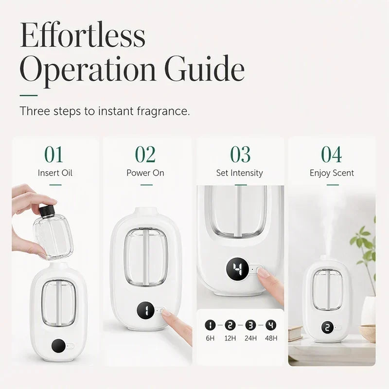 🌸Automatic Fragrance Spray for Home