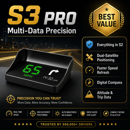 GPS HUD Digital Car Speedometer - image 17