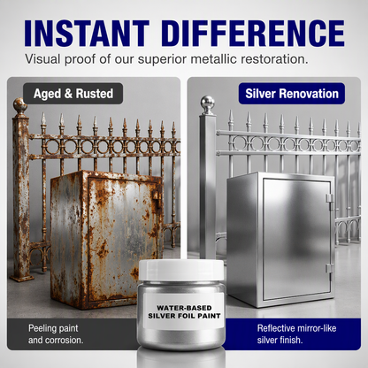 Water Based Metallic Silver Outdoor Anti Rust for Metal Renovation