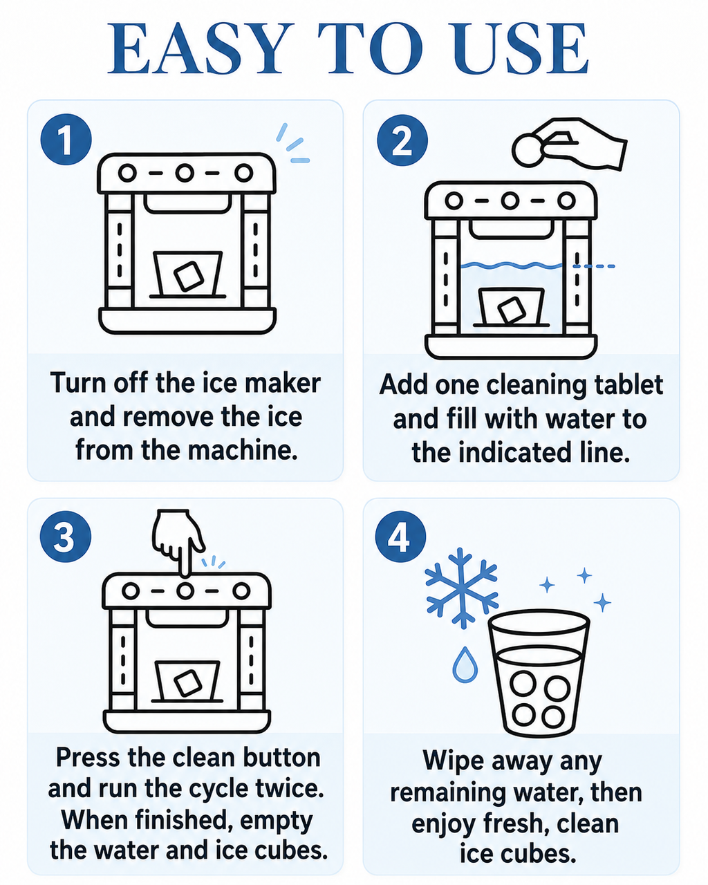 Ice Maker Cleaning Tablets