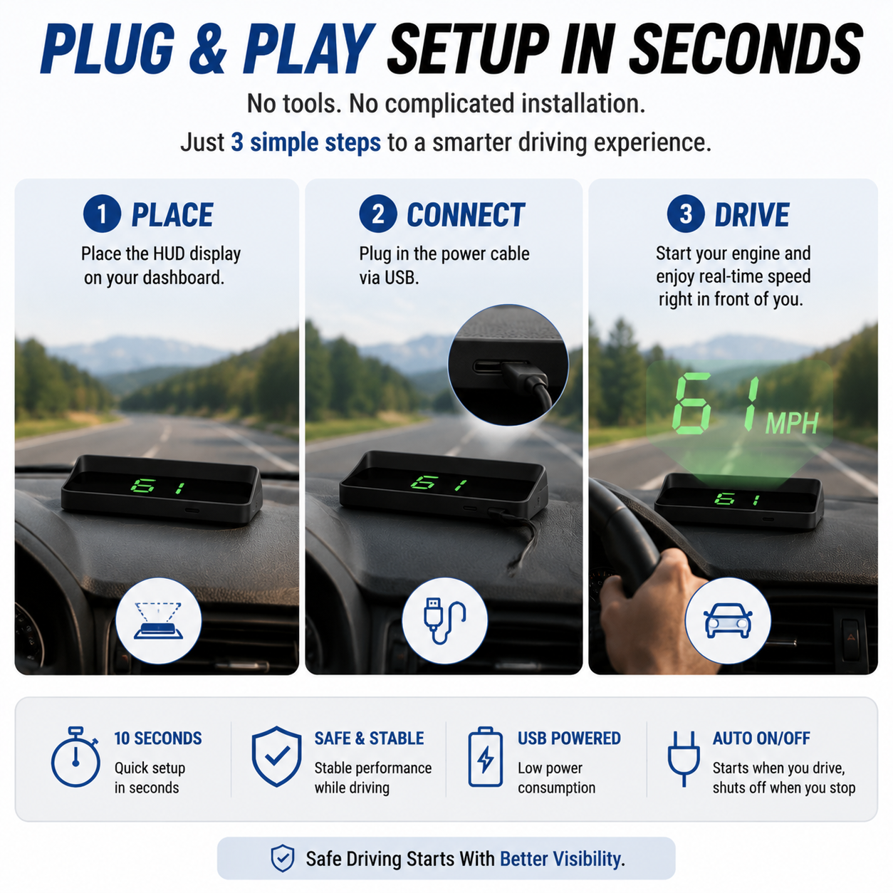 🚗 GPS Head Up Display – Smart Car HUD Speed Projection System
