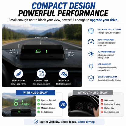 🚗 GPS Head Up Display – Smart Car HUD Speed Projection System
