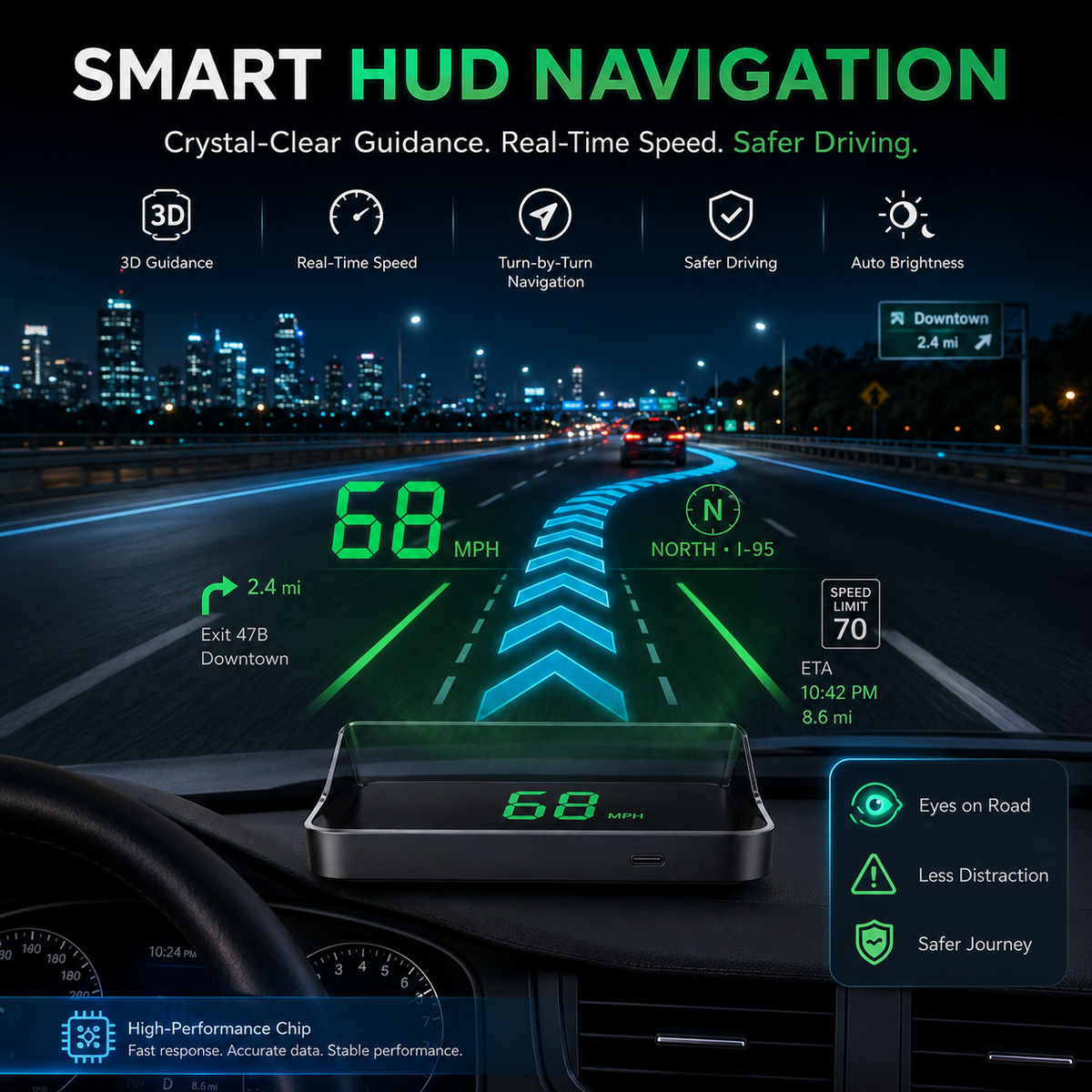 GPS HUD Digital Car Speedometer - image 1