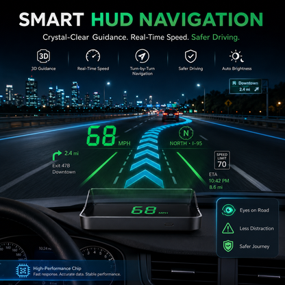 GPS HUD Digital Car Speedometer - image 1