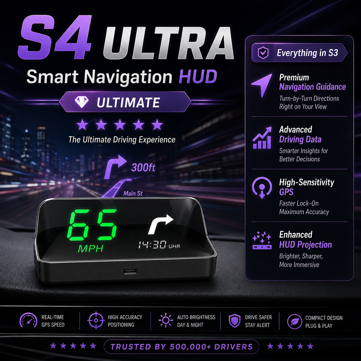 GPS HUD Digital Car Speedometer - image 16
