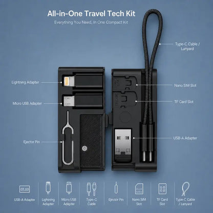 🧳 Pocket Tech Companion – All-in-One Travel Tech Kit