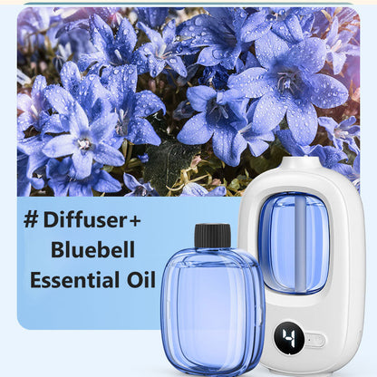 🌸Automatic Fragrance Spray for Home
